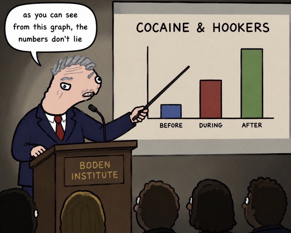 the numbers don't lie